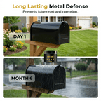 Water-Based Metallic Paint Rust Converter