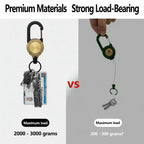 Heavy-Duty Retractable Carabiner Keychain – 64cm Steel Lanyard, 100K Pull Cycles
