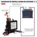 🔌WIRELESS REMOTE CONTROL BATTERY RELAY SWITCH