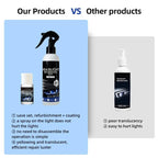 Premium 3-Step Ceramic Headlight Restoration Kit