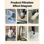 Universal Faucet Filter Bag Effective filtration for tap water and spring water, removes rust and various impurities